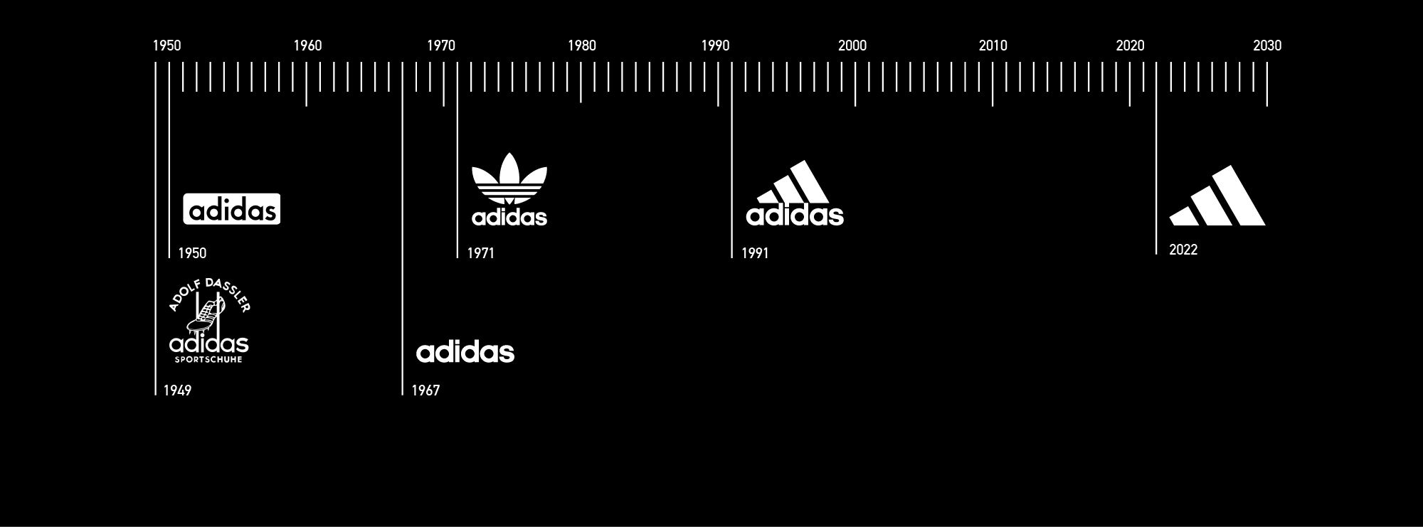 adidas_logo_timelineArtboard-1