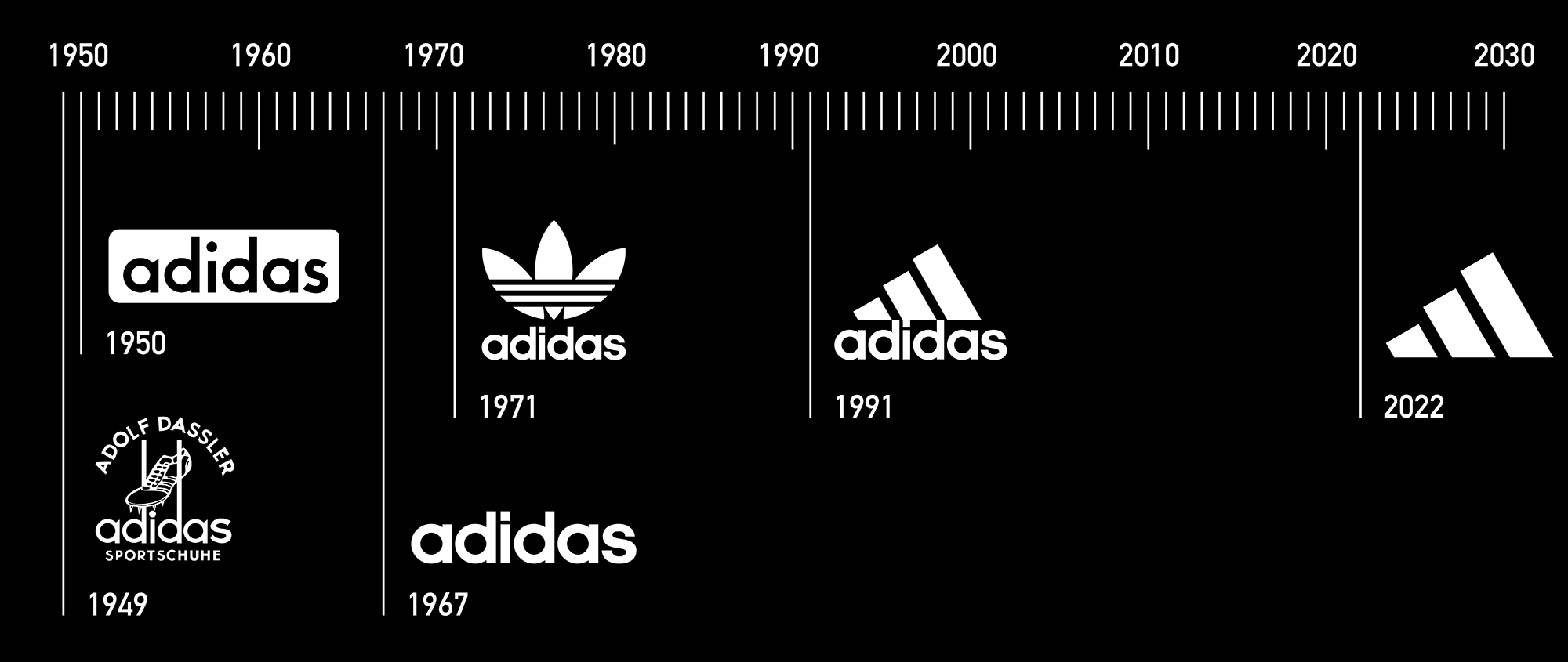 adidas_Time_Logo